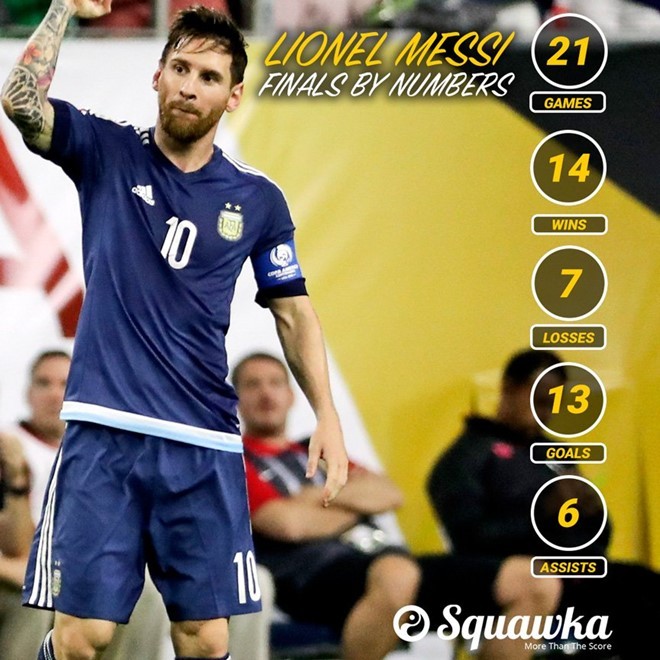 ZRonaldoMessi1