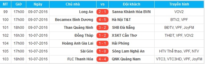 ZZVleaguekq1