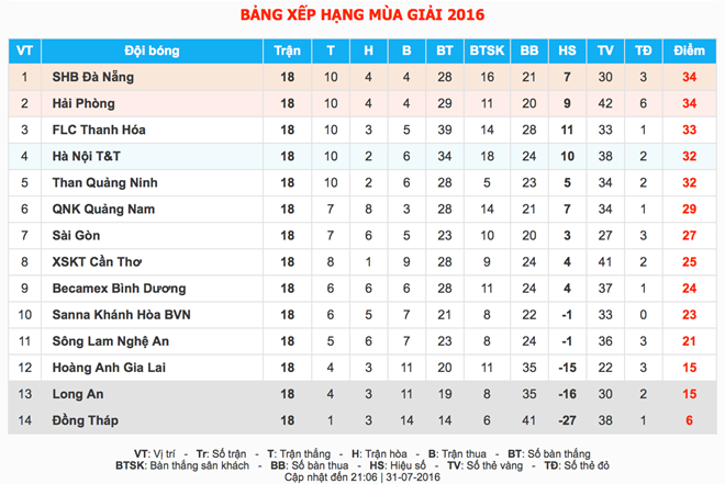 ZZZZZZHaiPhong6