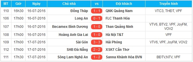 ZZZZZZZZZSaiGonHaiPhong2