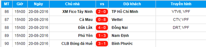 ZZZZZZZZZZZZGiaihangnhat1