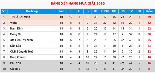 ZZZZZZZZZZZZGiaihangnhat2