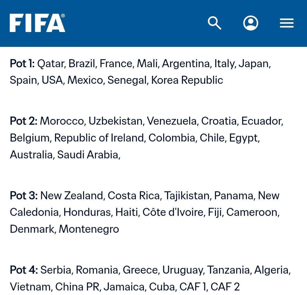 FIFA mau chóng cập nhập nhóm hạt giống cho lễ bốc thăm.