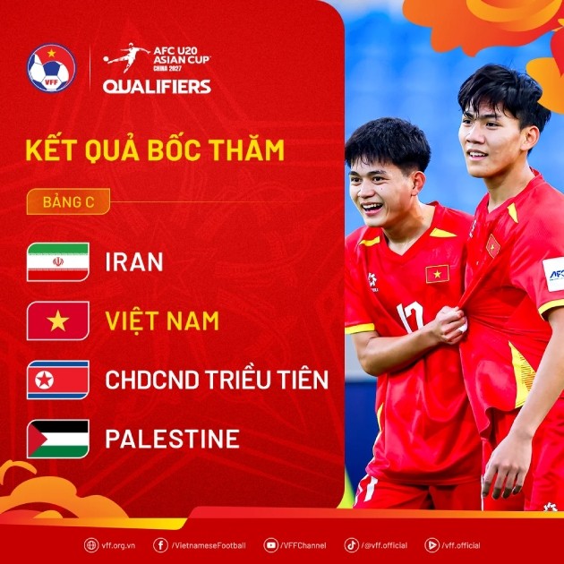 U20 Việt Nam rơi vào bảng tử thần vòng loại U20 châu Á 2027. Ảnh: VFF.