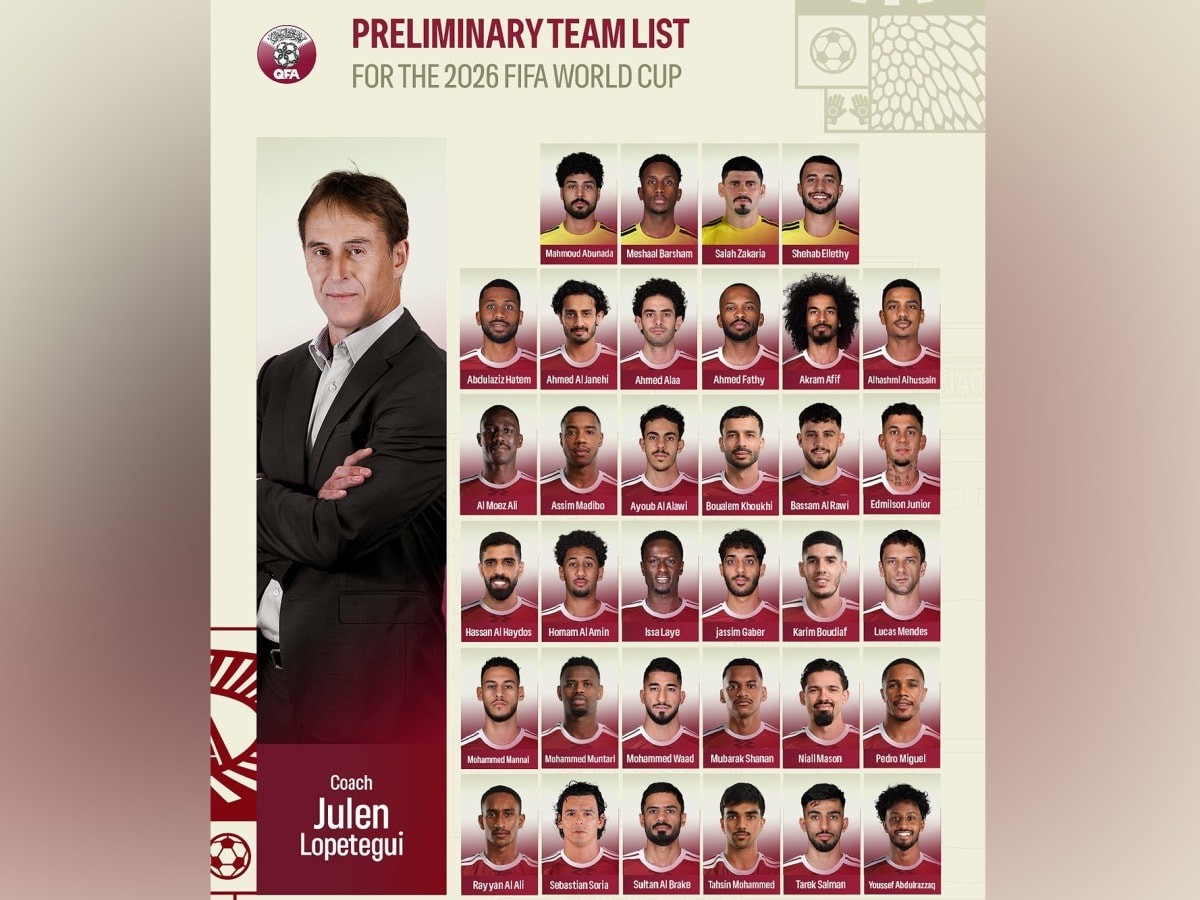 Danh sách sơ bộ tuyển Qatar tại World Cup 2026.