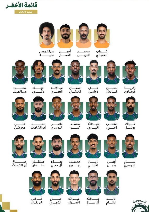 Danh sách sơ bộ tuyển Saudi Arabia tại World Cup 2026.