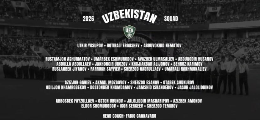 Đội hình tuyển Uzbekistan tại World Cup 2026.