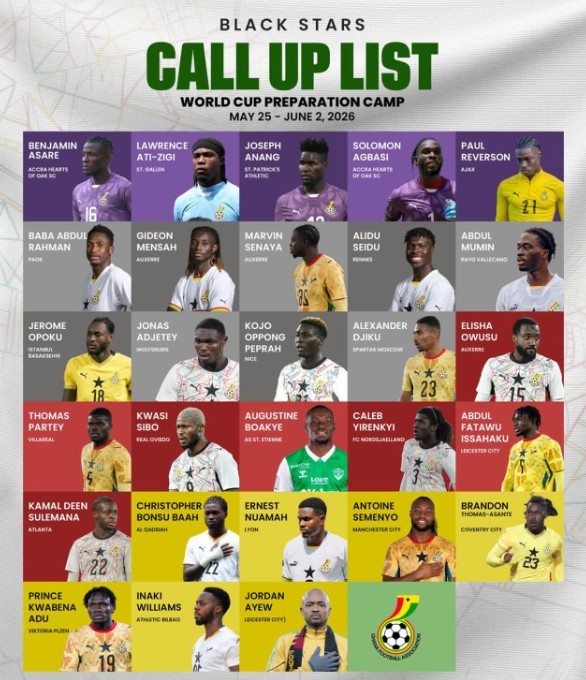 Đội hình tuyển Ghana tại World Cup 2026.