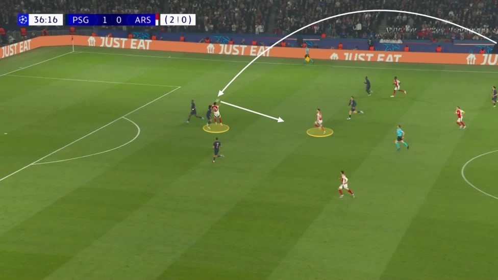 Một ví dụ về pha chuyền bóng dài của William Saliba cho Mikel Merino khi PSG dâng cao gây sức ép. Merino thắng trong pha tranh chấp và đánh đầu chuyền bóng cho Declan Rice ở vị trí trống trải.