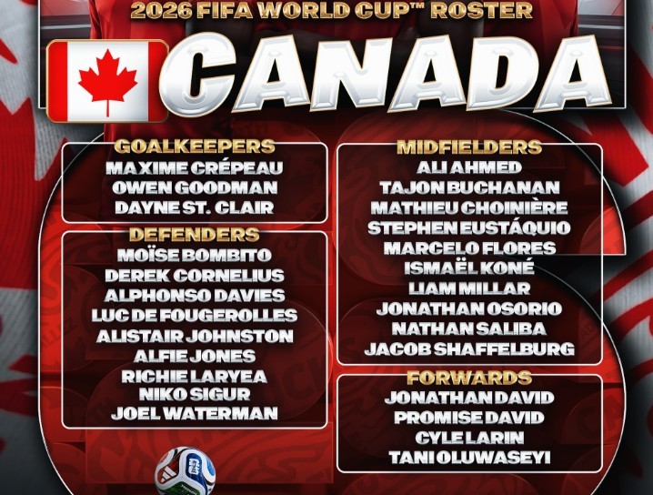 Đội hình tuyển Canada tại World Cup 2026.