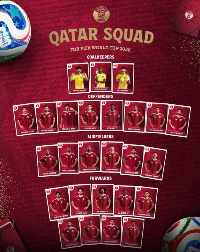 Đội hình tuyển Qatar tại World Cup 2026.