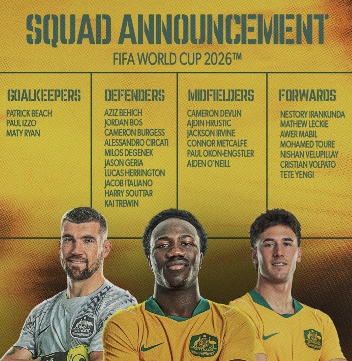 Đội hình tuyển Australia tại World Cup 2026.