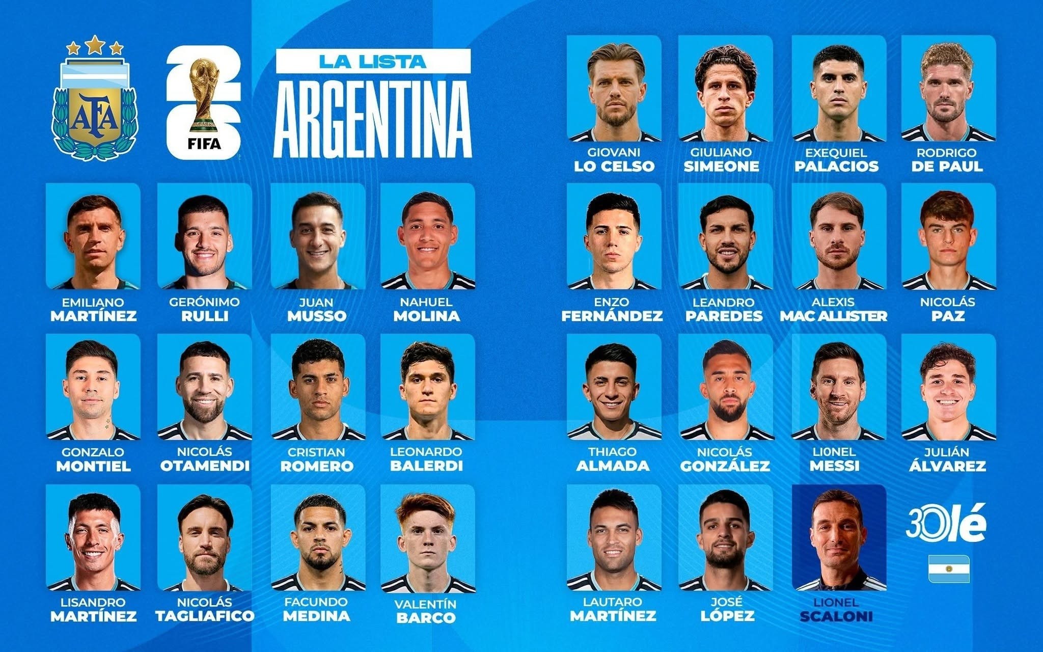 Thế hệ mới đang san sẻ gánh nặng cho Messi.
