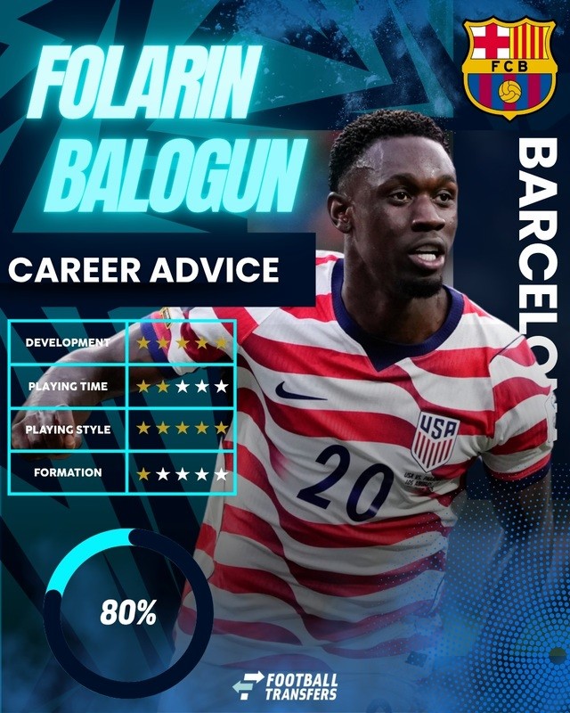 Balogun được đánh giá rất phù hợp với Barca.