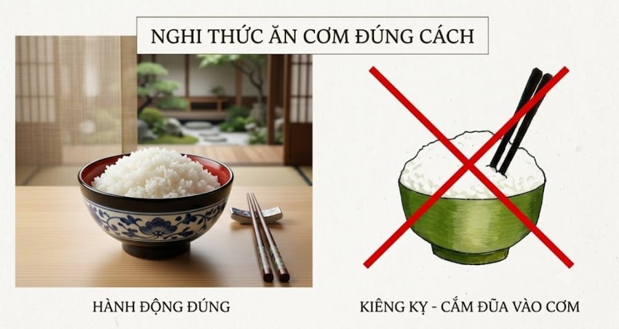 Ngoài yếu tố tâm linh, xét trên góc độ ứng xử, việc cắm đũa vào bát cơm còn được coi là hành động thiếu tôn trọng.
