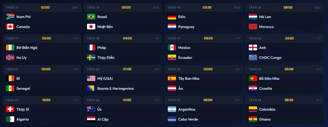 Lịch thi đấu đầy đủ 16 trận đấu ở vòng 32 đội World Cup 2026. Ảnh: AI.