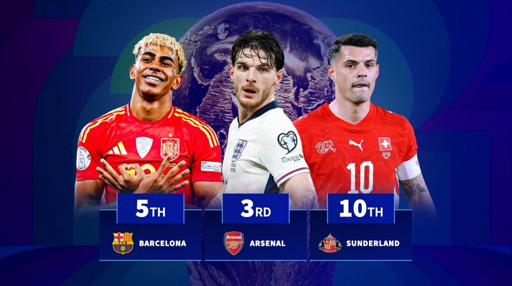 Arsenal còn nhiều cầu thủ chinh chiến ở World Cup. Ảnh: Transfermarkt.