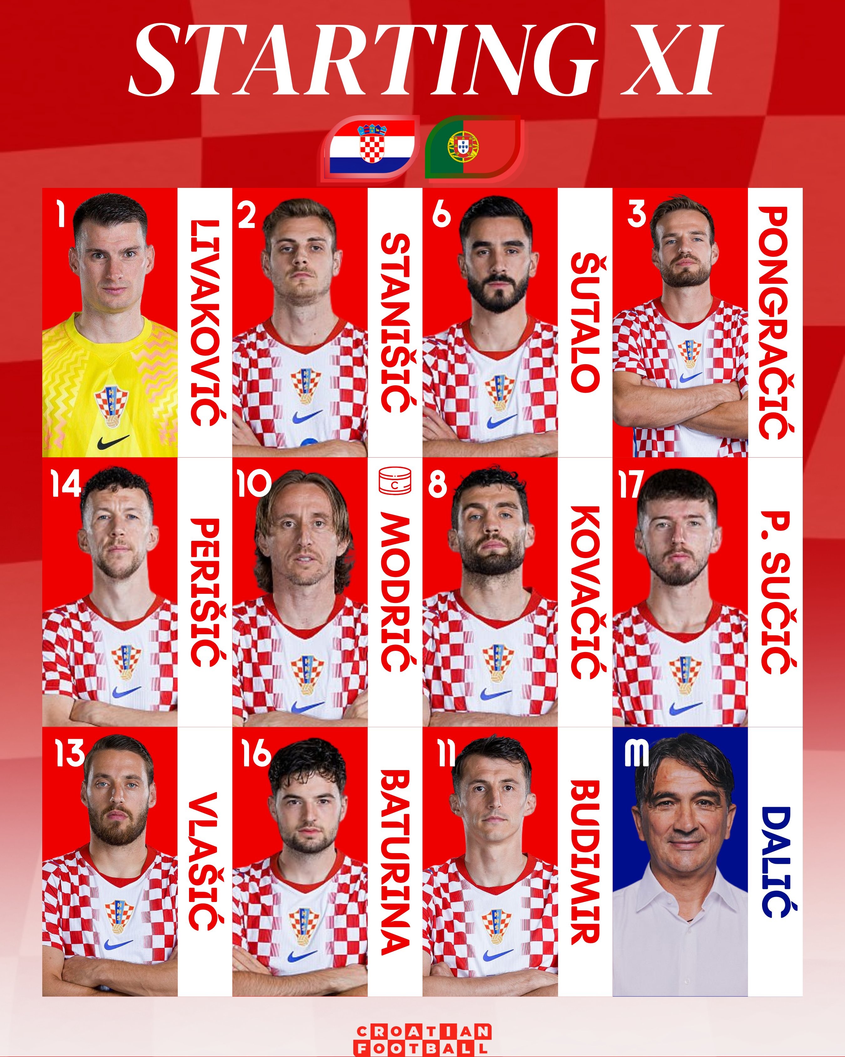 Đội hình ra sân tuyển Croatia. Ảnh: X