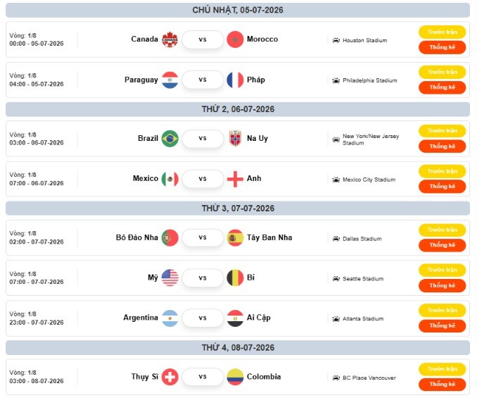 Lịch thi đấu tất cả 8 trận ở vòng 16 đội World Cup 2026. Ảnh: Bongda.com.vn.