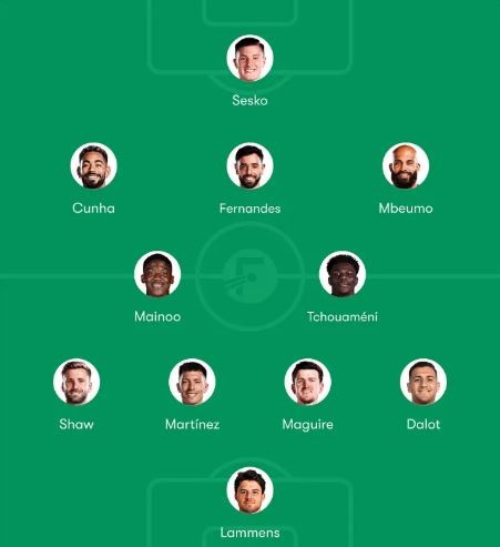 Đội hình tối ưu của MU với  Aurelien Tchouameni. Ảnh: Fotmob.