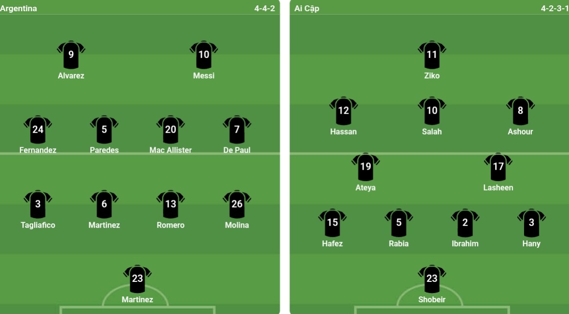 Đội hình ra sân của cả hai đội. Ảnh: Bongda.com.vn.