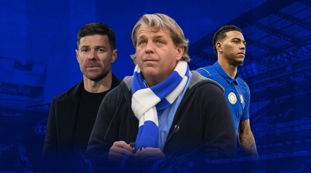 Chelsea vung tiền mạnh tay để mua Rogers cho Alonso. (Ảnh: Imago)