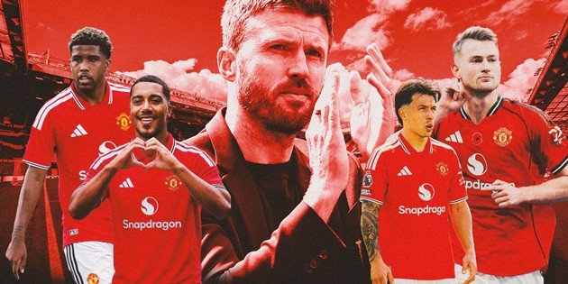 Carrick đứng trước bài toán nâng cấp đội hình Man Utd. (Ảnh: The Analyst