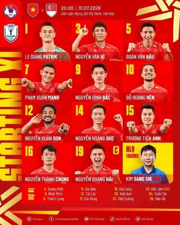 Đội hình ra sân của ĐT Việt Nam trước Singapore. (Ảnh: VFF)