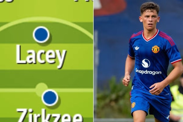 Shea Lacey đã sẵn sàng bước ra ánh sáng ở mùa giải 2026/27. Ảnh: Getty.