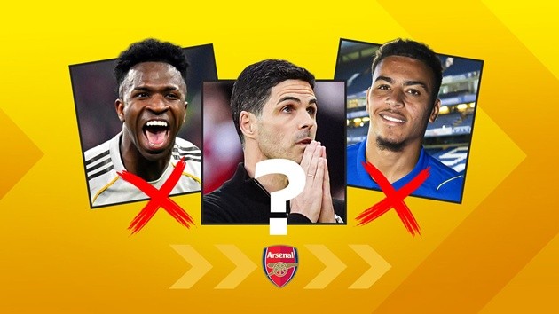 Arsenal liên tục hụt Vinicius và Rogers. (Ảnh: Sky Sports)