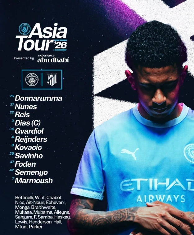Đội hình xuất phát của Man City. Ảnh: Fanpage CLB Man City.