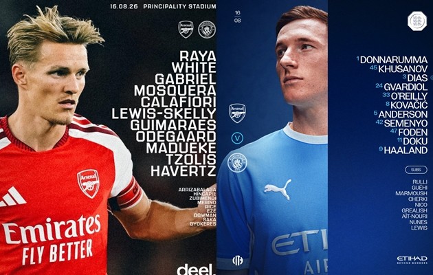 Đội hình ra sân của Arsenal và Manchester City.