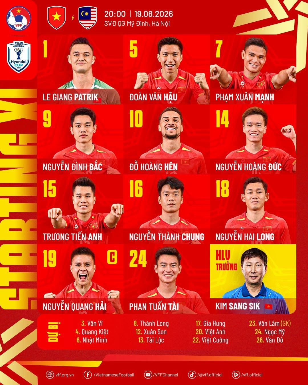 Danh sách đăng ký thi đấu của ĐT Việt Nam trước Malaysia. Ảnh: VFF.