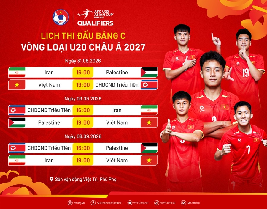 Lịch thi đấu bảng C Vòng loại U20 châu Á 2027. Ảnh: VFF.