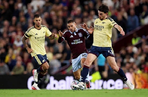 Declan Rice (7.1): Kiểm soát tuyến giữa, thu hồi bóng và đá phạt nguy hiểm, nhưng phải rời sân vì chấn thương. Ảnh: Neville Williams/Aston Villa FC via Getty Images.