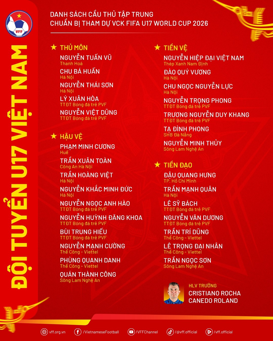 Danh sách tập trung U17 Việt Nam chuẩn bị cho VCK U17 World Cup 2026. Ảnh: VFF.