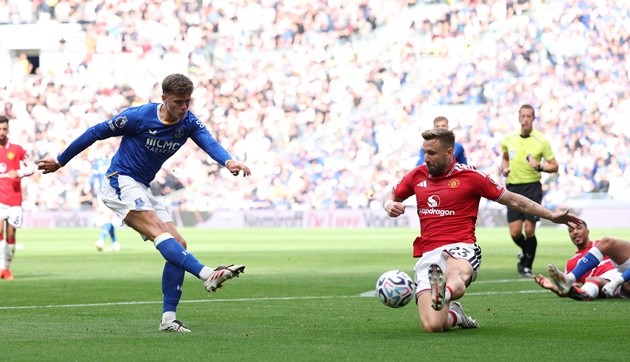 Man Utd không đem về hậu vệ trái chia sẻ với Shaw. (Ảnh: EPA Images)
