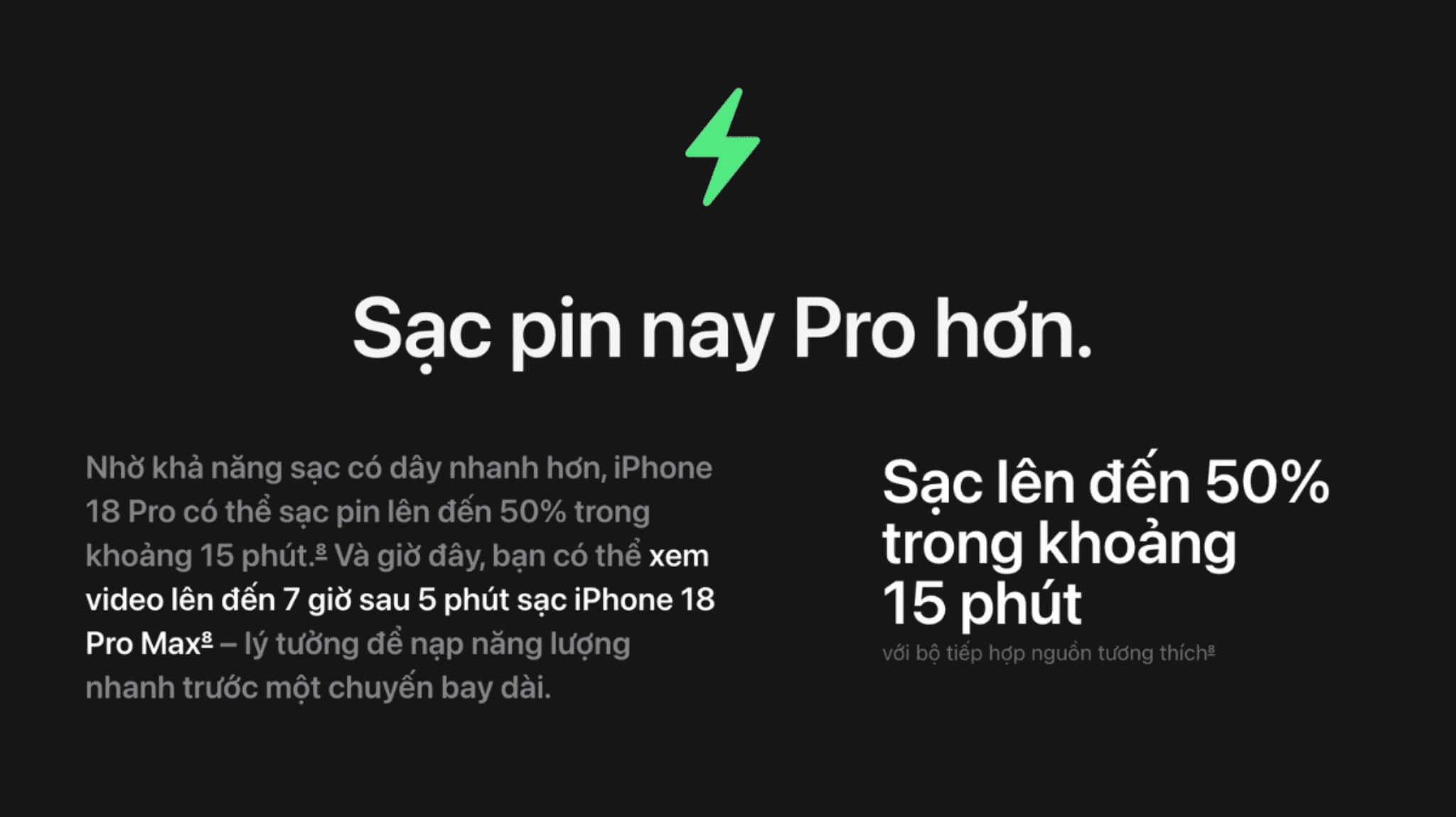 gioi-han-sac-80-co-that-su-giup-pin-iphone-18-pro-max-ben-hon-1-thegioididong.png