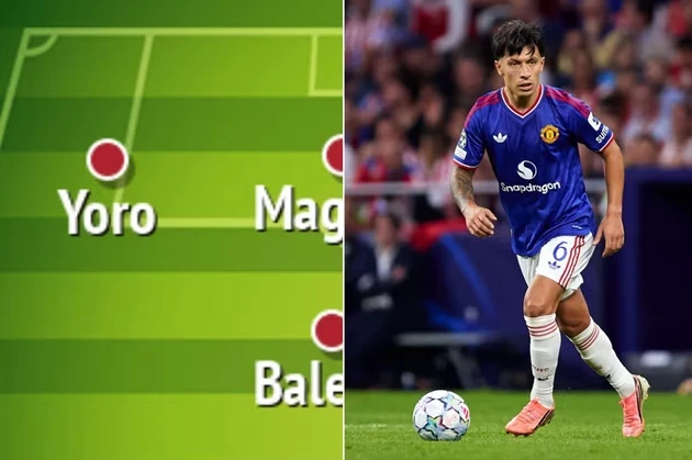 Martinez được dự đoán sẽ góp mặt trong đội hình Man Utd đấu Leeds. Ảnh: Pick the Team/Getty Images