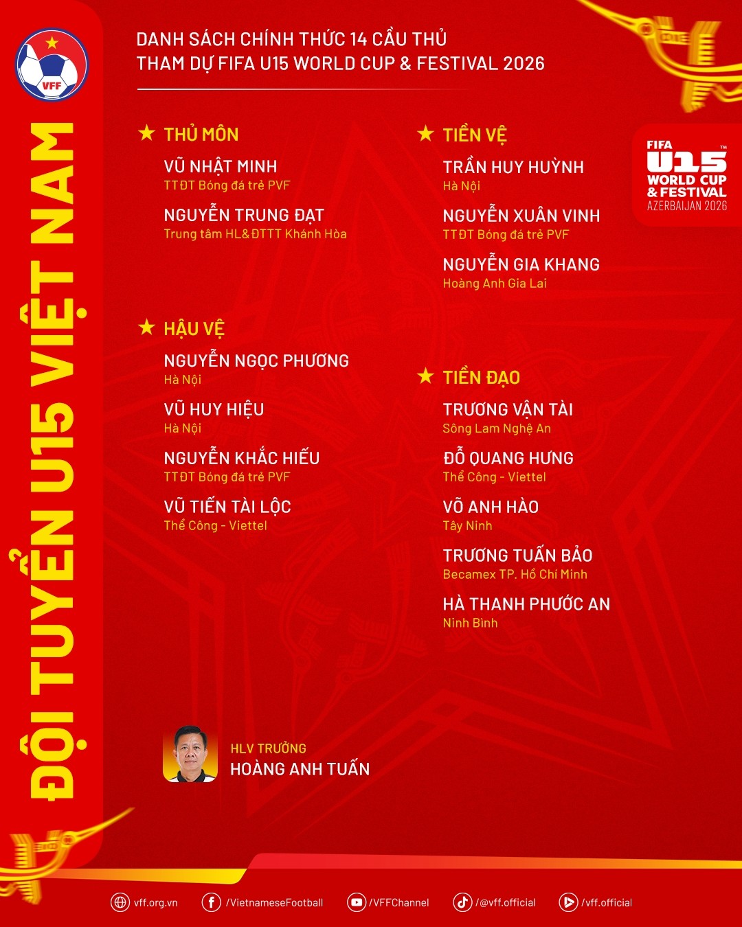 Danh sách 14 cầu thủ U15 Việt Nam tham dự FIFA U15 World Cup & Festival 2026. Ảnh: VFF.