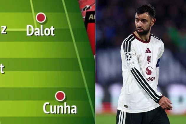 Để Bruno Fernandes dự bị hay đá chính là quyết định bước ngoặt của HLV Carrick. Ảnh: Pick the Team/Getty Images
