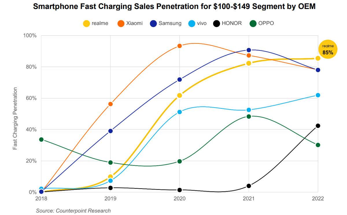 realme-1-1677644481.png