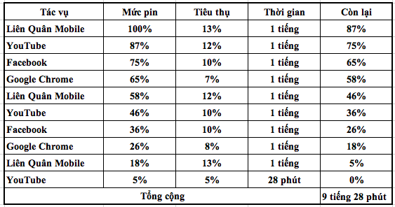 galaxy-s23-ultra-mang-quyen-nang-note-tro-lai-94-1677740839.png