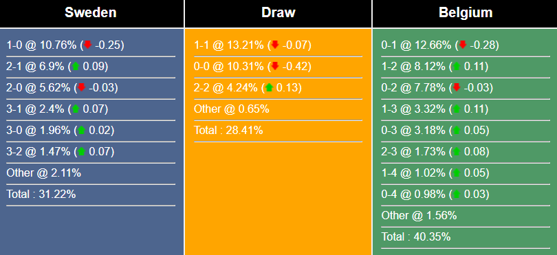 nhan-dinh-du-doan-thuy-dien-vs-bi-2h45-ngay-25-3-2023-261083-1679578528.png