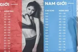 Chuẩn chiều cao cân nặng của người Việt Nam mới nhất và cách kiểm soát