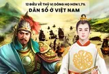 Dòng họ chiếm 1,7% dân số Việt Nam, có vị vua giỏi đánh bại quân Nam Hán trên sông Bạch Đằng, vang danh sử Việt?