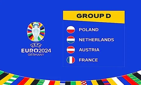 Lịch thi đấu Bảng D EURO 2024 - Nhiều kịch bản xảy ra