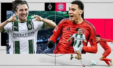 Nhận định Bundesliga - Monchengladbach vs Bayern Munich (00h30 ngày 12/01): Lịch sử khó lặp lại