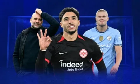 Đội hình của Man City khi chiêu mộ Marmoush