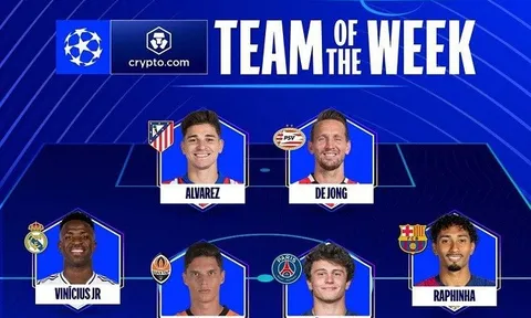 Đội hình xuất sắc nhất vòng 7 Champions League: Vắng bóng nước Anh